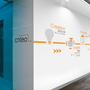criteo